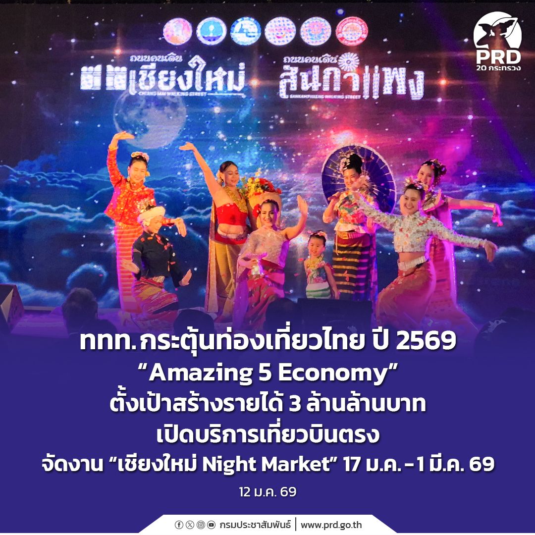 ททท. กระตุ้นท่องเที่ยวไทย ปี 2569 &ldquo;Amazing 5 Economy&rdquo; ตั้งเป้าสร้างรายได้ 3 ล้านล้านบาท เปิดบริการเที่ยวบินตรง จัดงาน &ldquo;เชียงใหม่ Night Market&rdquo; 17 ม.ค. - 1 มี.ค. 69 .