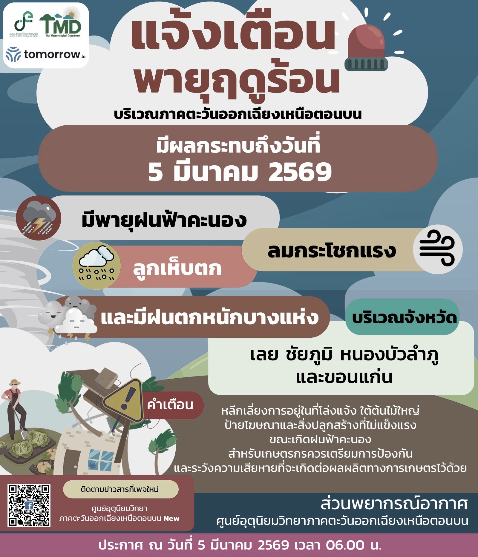 ประกาศศูนย์อุตุนิยมวิทยาภาคตะวันออกเฉียงเหนือตอนบน ฉบับที่ 7 (17/2569)