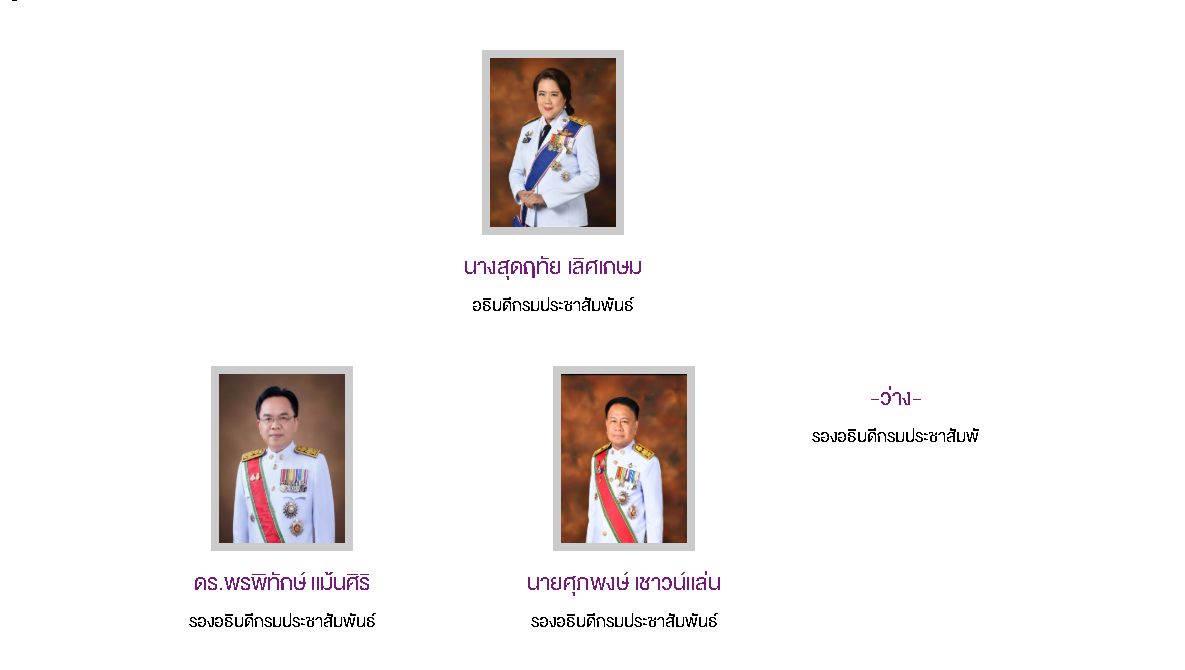 ผู้บริหารกรมประชาสัมพันธ์